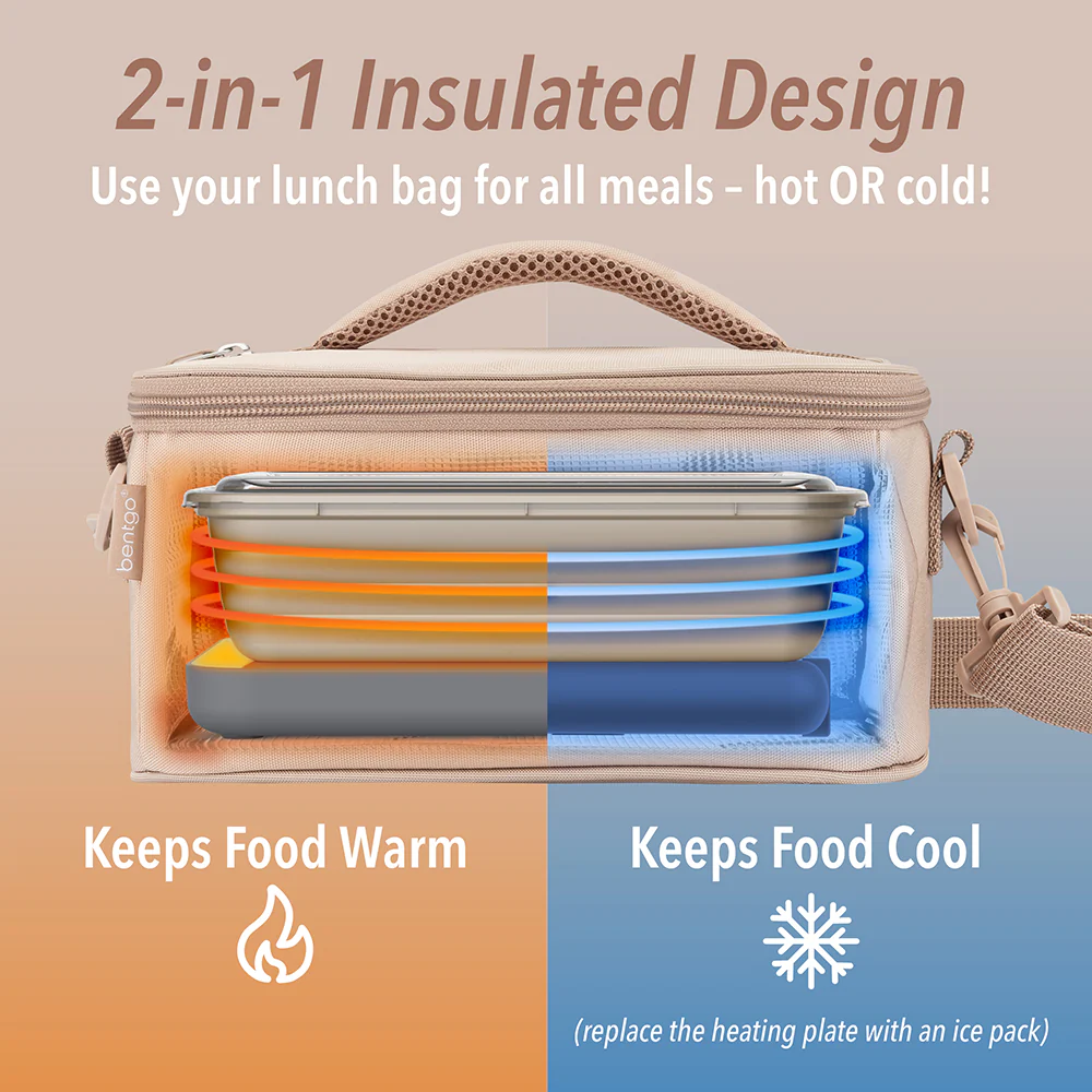 Bentgo Heat Electric Lunch Bag - Image 13