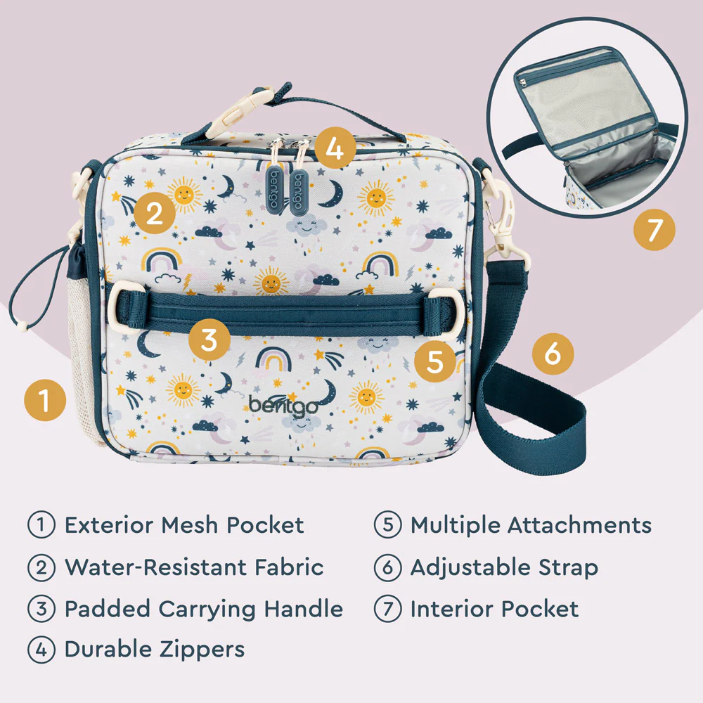 Bentgo Kids Prints Lunch Bag - Image 106