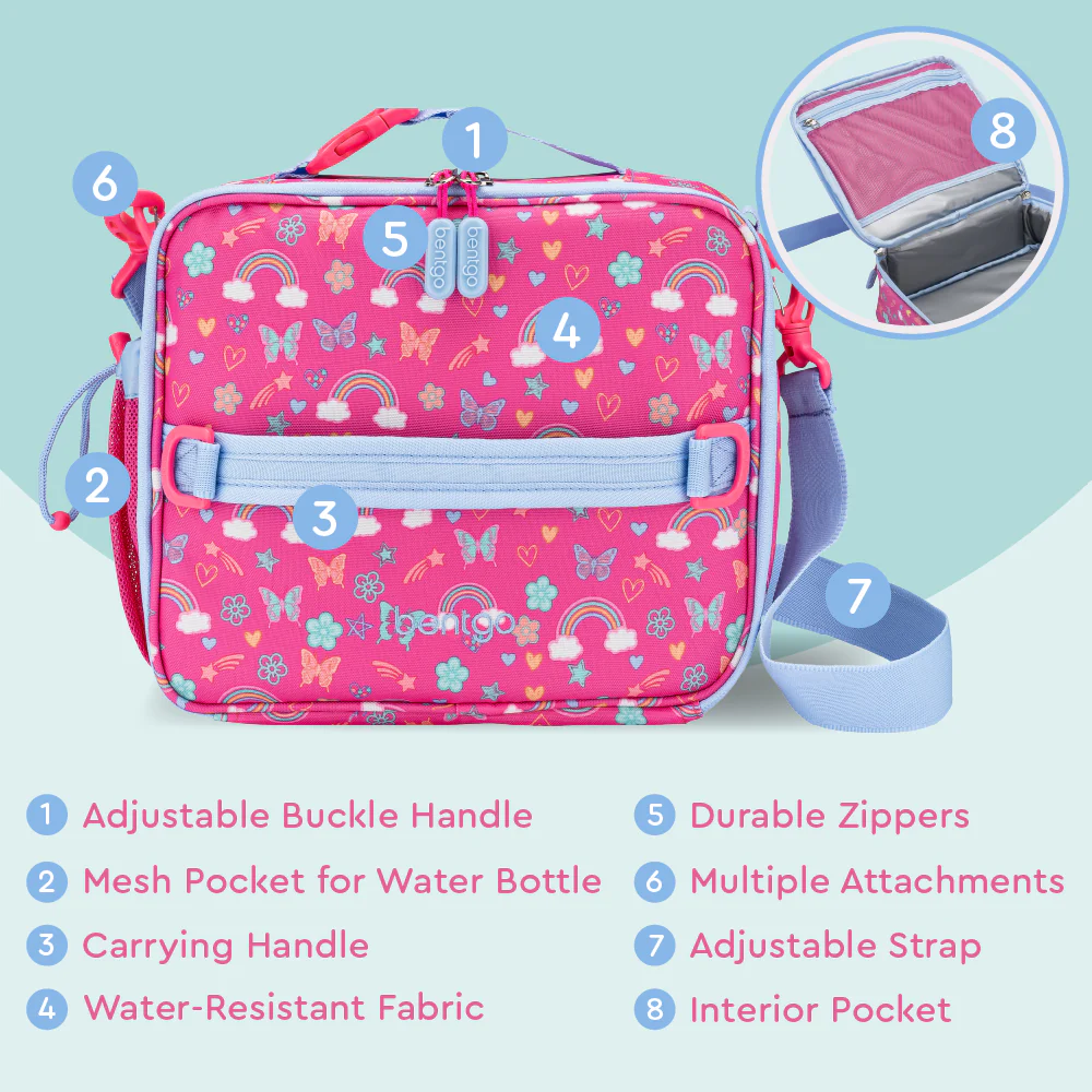 Bentgo Kids Prints Lunch Bag - Image 95