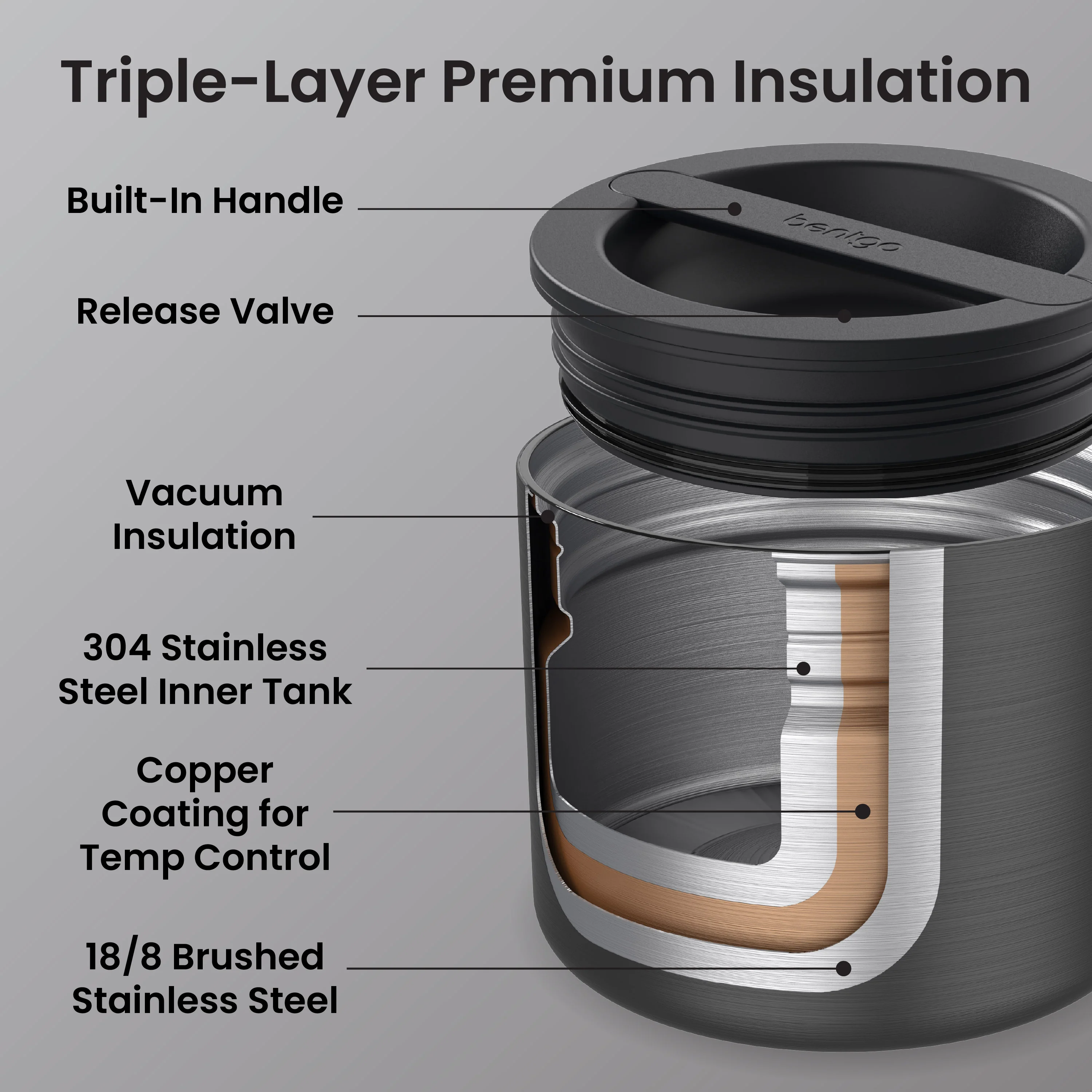 Bentgo Stainless Steel Insulated Food Container - Image 21