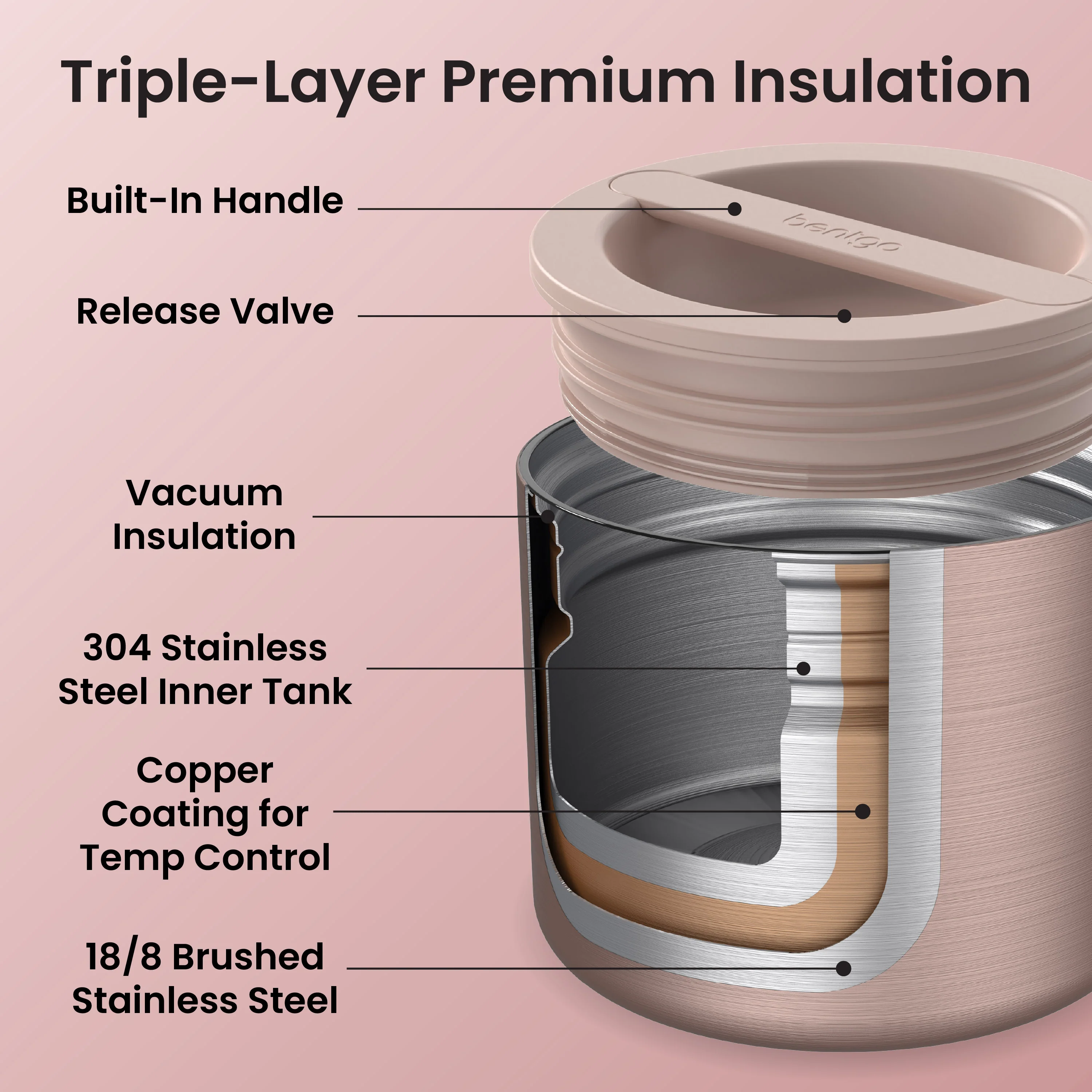 Bentgo Stainless Steel Insulated Food Container - Image 37
